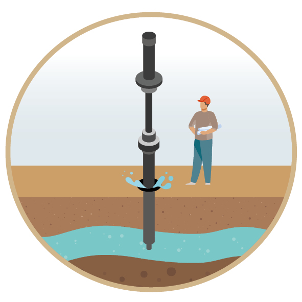 enjeux eau souterraine